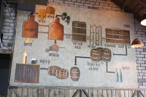 The Pub